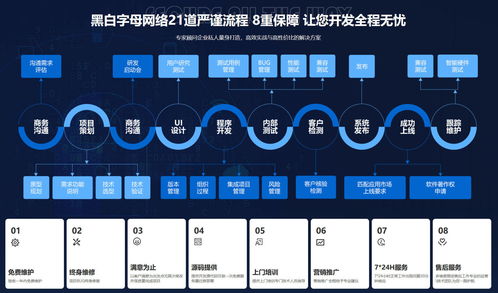2025年外貿(mào)企業(yè)網(wǎng)站建設(shè)公司前十強(qiáng)推薦 專業(yè)服務(wù)商助力企業(yè)拓展國際市場